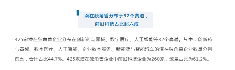 中國(guó)潛在獨(dú)角獸名單：中通快運(yùn) 福佑卡車 運(yùn)去哪入榜